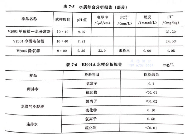 表 5.jpg 表 5.jpg