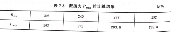 表 8.jpg 表 8.jpg