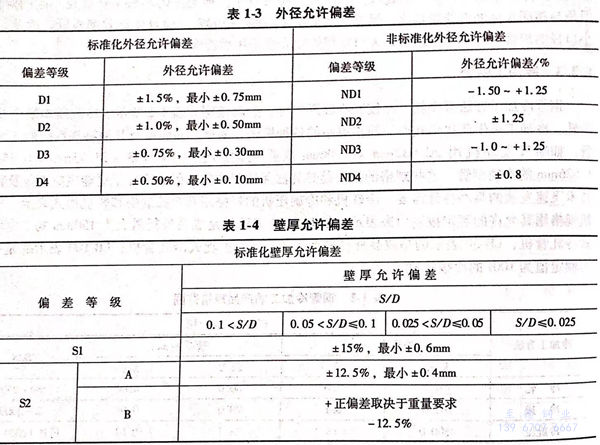 表 1-3.jpg