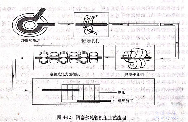 圖 12.jpg 圖 12.jpg