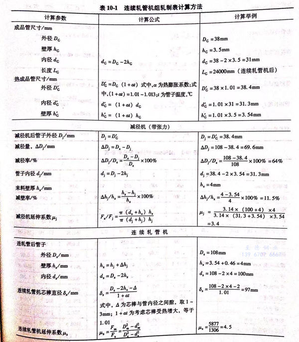 表 1.jpg