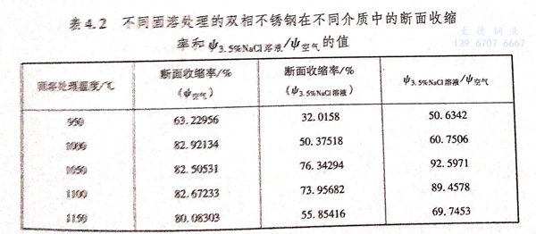 表 2.jpg
