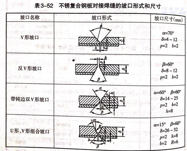 52.jpg 52.jpg