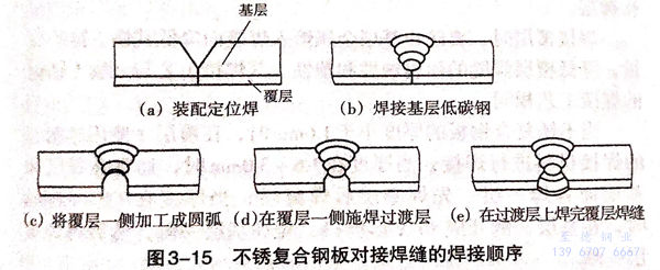 圖 15.jpg 圖 15.jpg