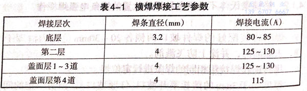 表 1.jpg 表 1.jpg