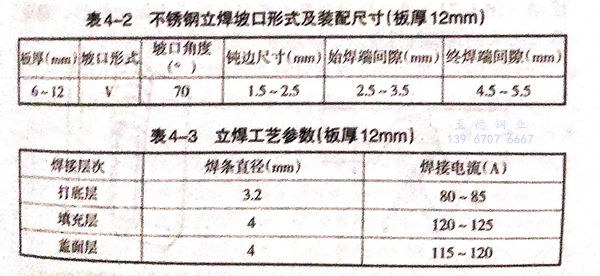 表 2.jpg 表 2.jpg