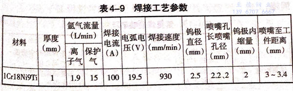 表 9.jpg 表 9.jpg
