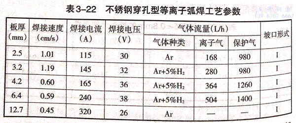 22.jpg 22.jpg