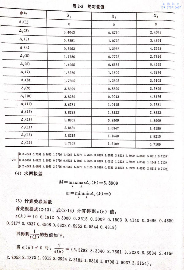 表 5.jpg 表 5.jpg