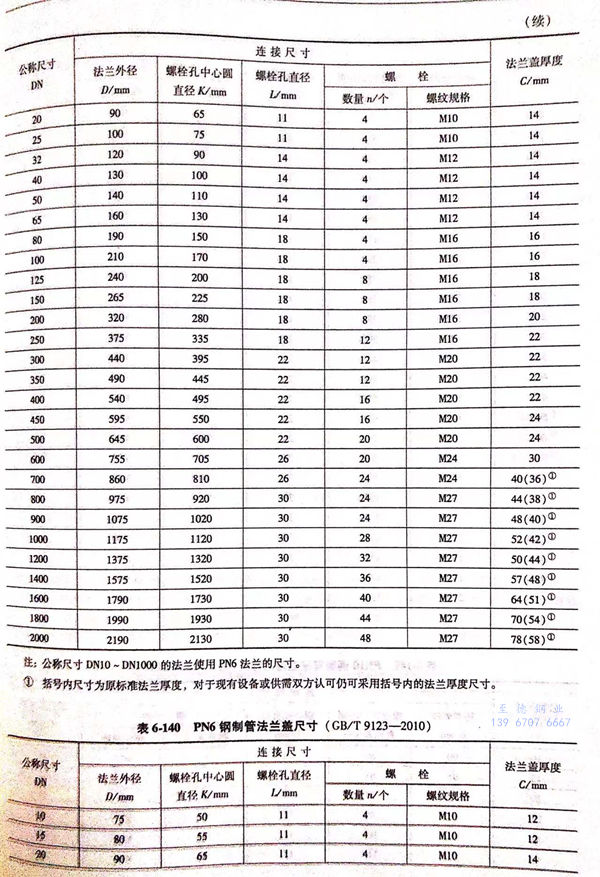 140.jpg