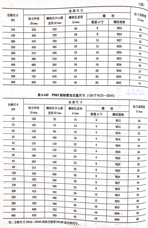 145.jpg