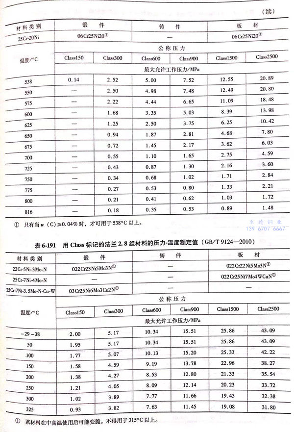 191.jpg