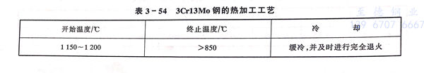 表 54.jpg 表 54.jpg