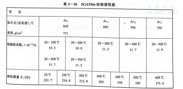 表 56.jpg 表 56.jpg