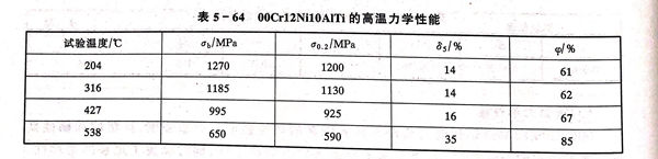64.jpg 64.jpg