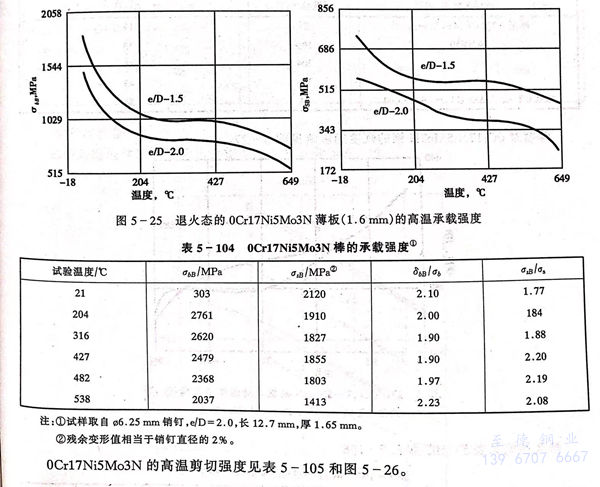 圖 25.jpg 圖 25.jpg