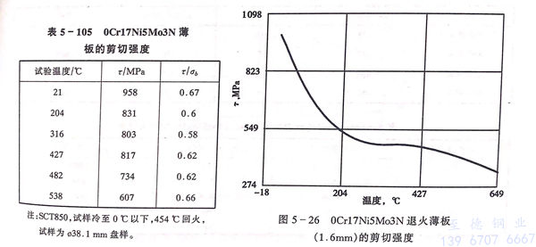105.jpg 105.jpg
