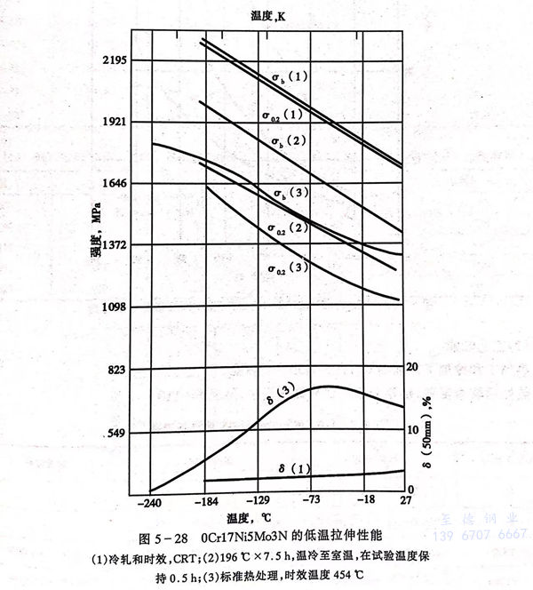 圖 28.jpg 圖 28.jpg