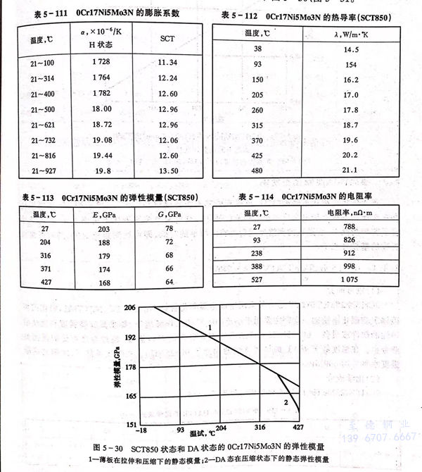 111.jpg 111.jpg