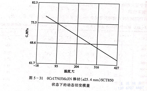 圖 31.jpg 圖 31.jpg
