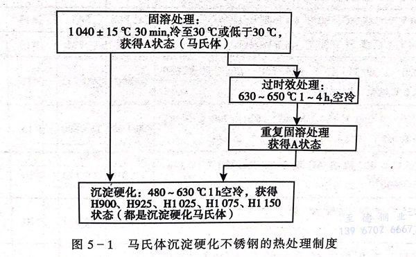 圖 1.jpg 圖 1.jpg