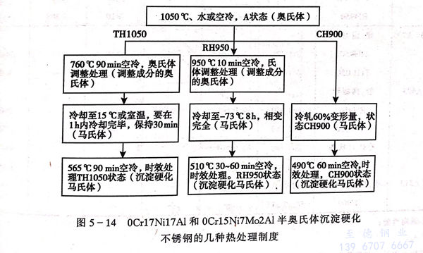 圖 14.jpg 圖 14.jpg