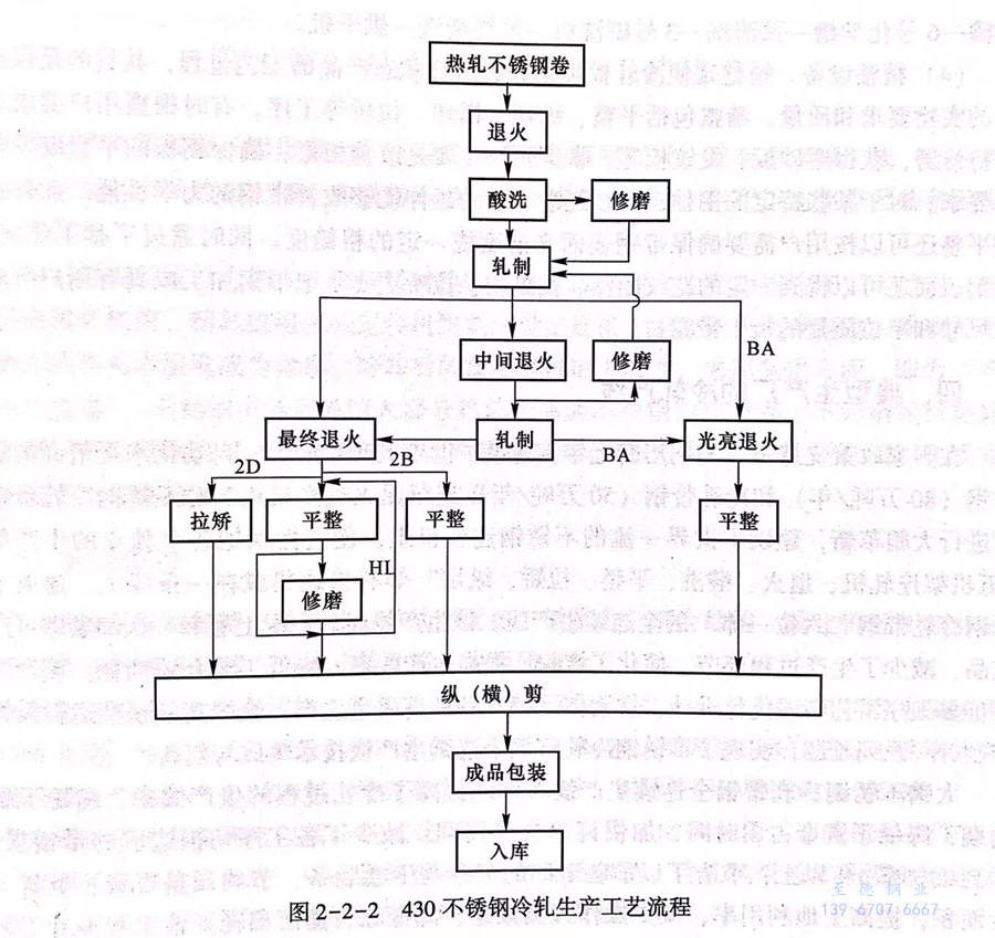 2.jpg 2.jpg