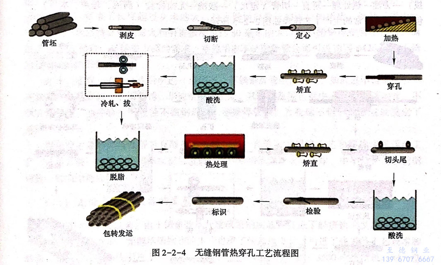 4.jpg 4.jpg