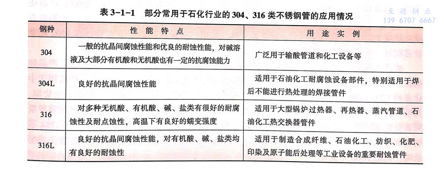 表 1.jpg