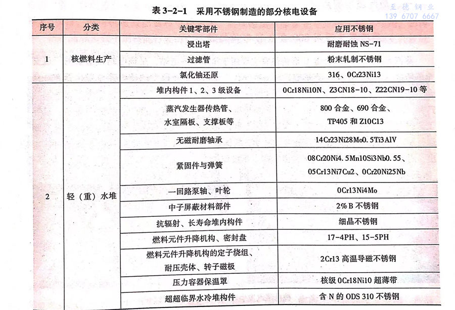 表 1.jpg