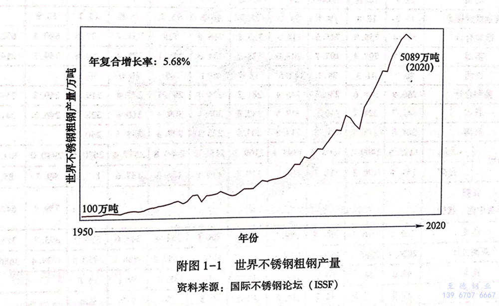 圖 1-1.jpg 圖 1-1.jpg