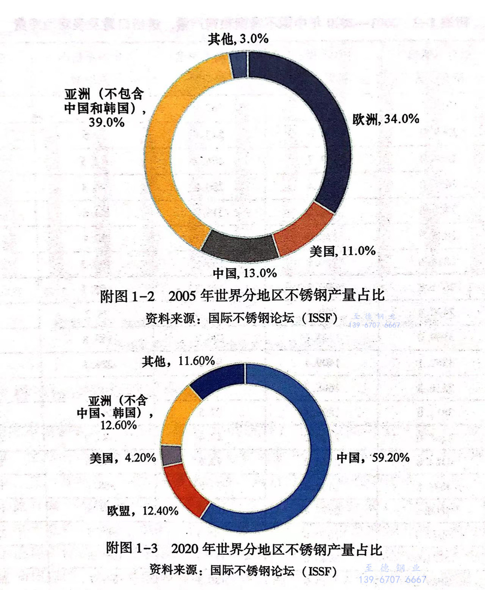 圖 1-2.jpg 圖 1-2.jpg