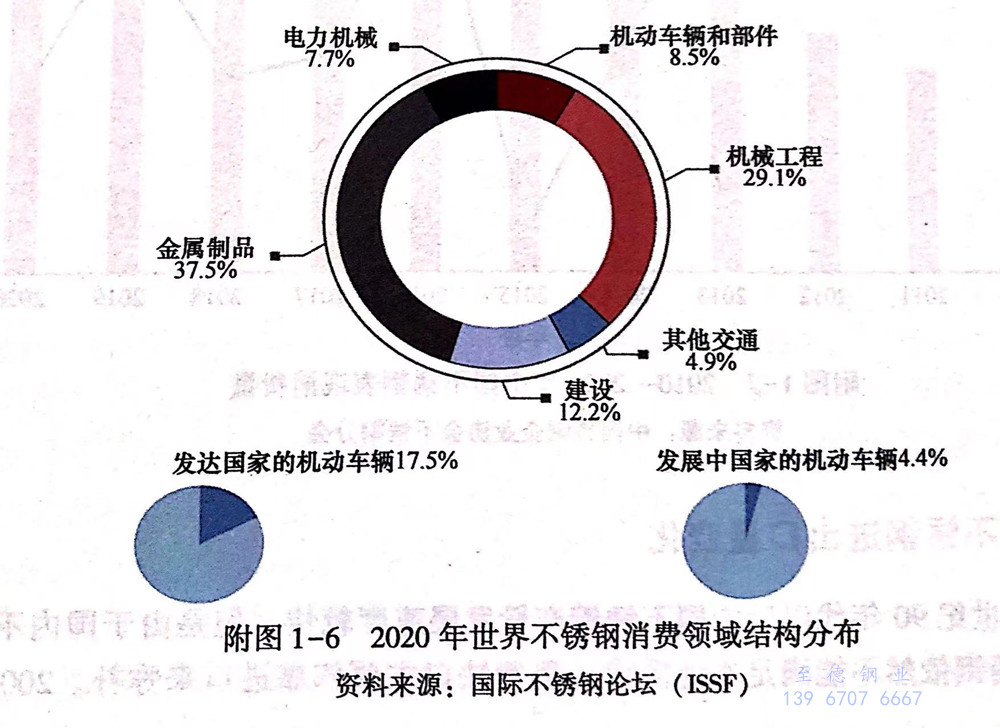 圖 1-6.jpg 圖 1-6.jpg