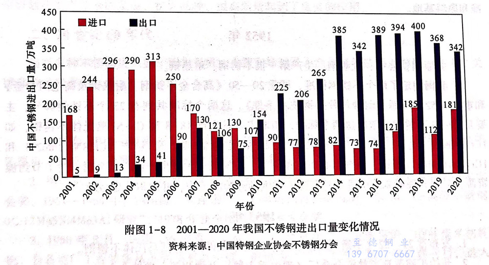 圖 1-8.jpg 圖 1-8.jpg