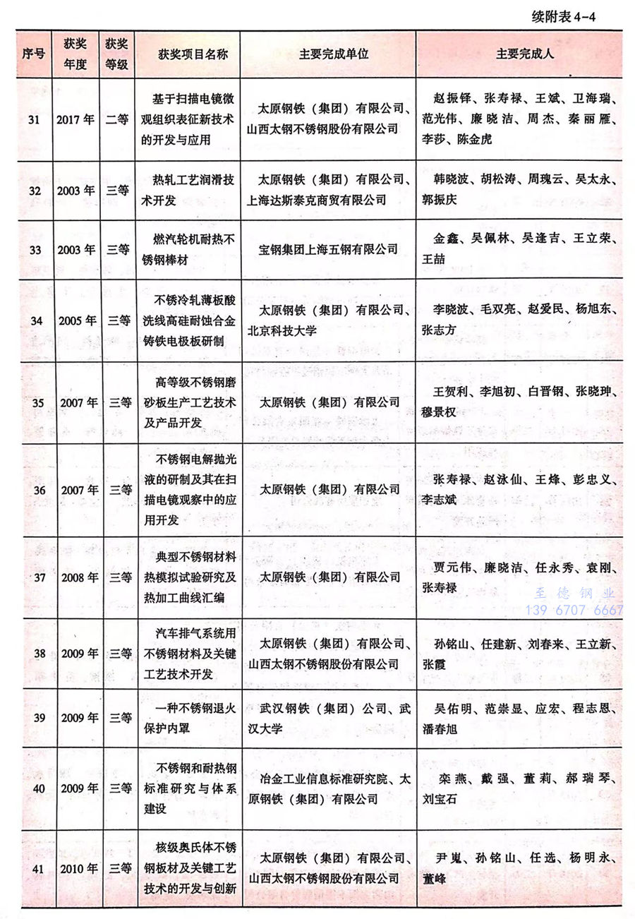 4-4.4.jpg