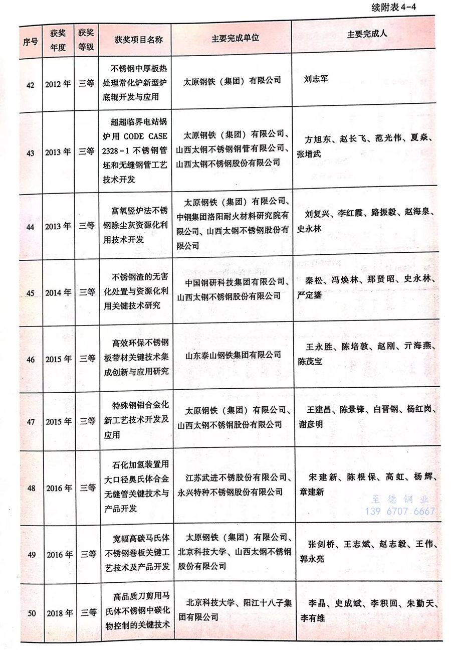 4-4.5.jpg