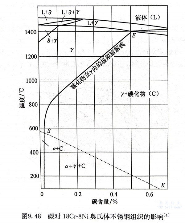48.jpg 48.jpg