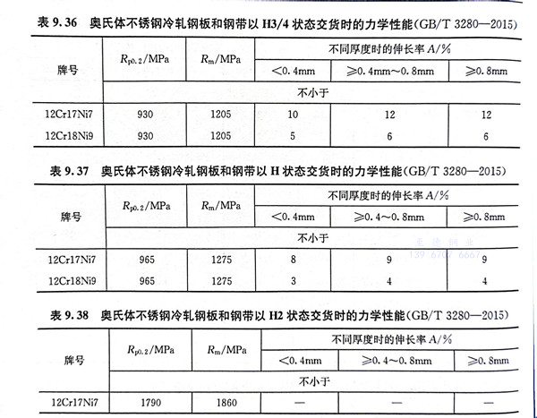 表 36.jpg