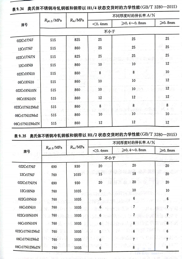 表 34.jpg 表 34.jpg