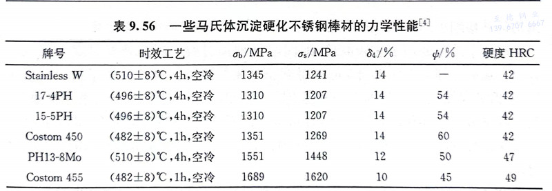 表 56.jpg
