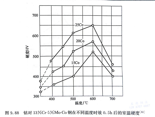 88.jpg 88.jpg