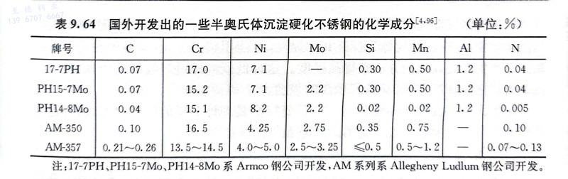 表 64.jpg 表 64.jpg