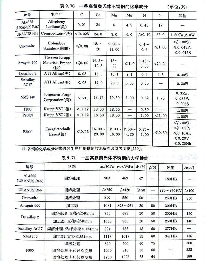 表 70.jpg