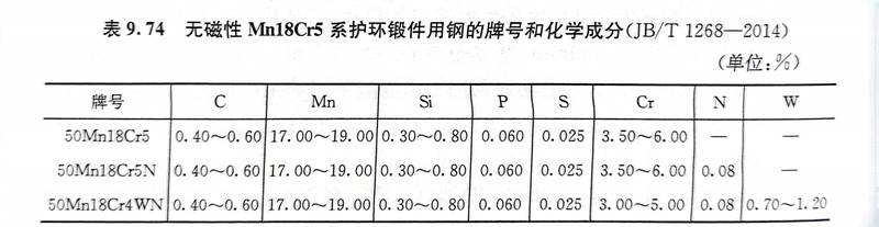 表 74.jpg