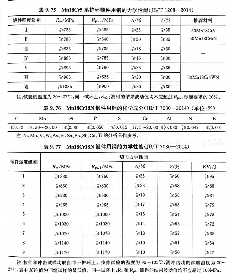 表 75.jpg