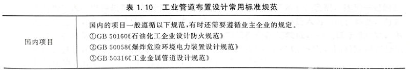 表 10.jpg