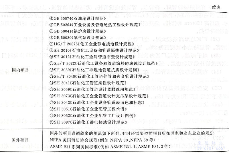 表 10.1.jpg