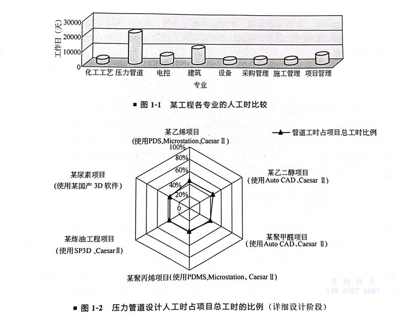 圖 1.jpg 圖 1.jpg