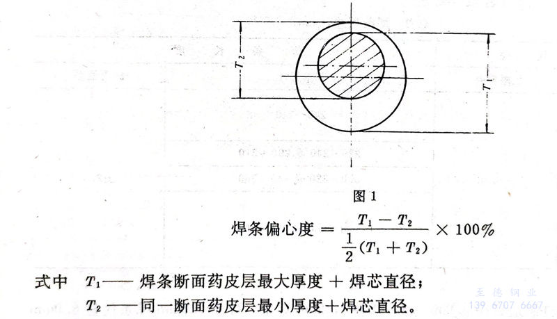 圖 1.jpg 圖 1.jpg
