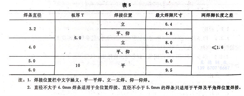 5.jpg 5.jpg